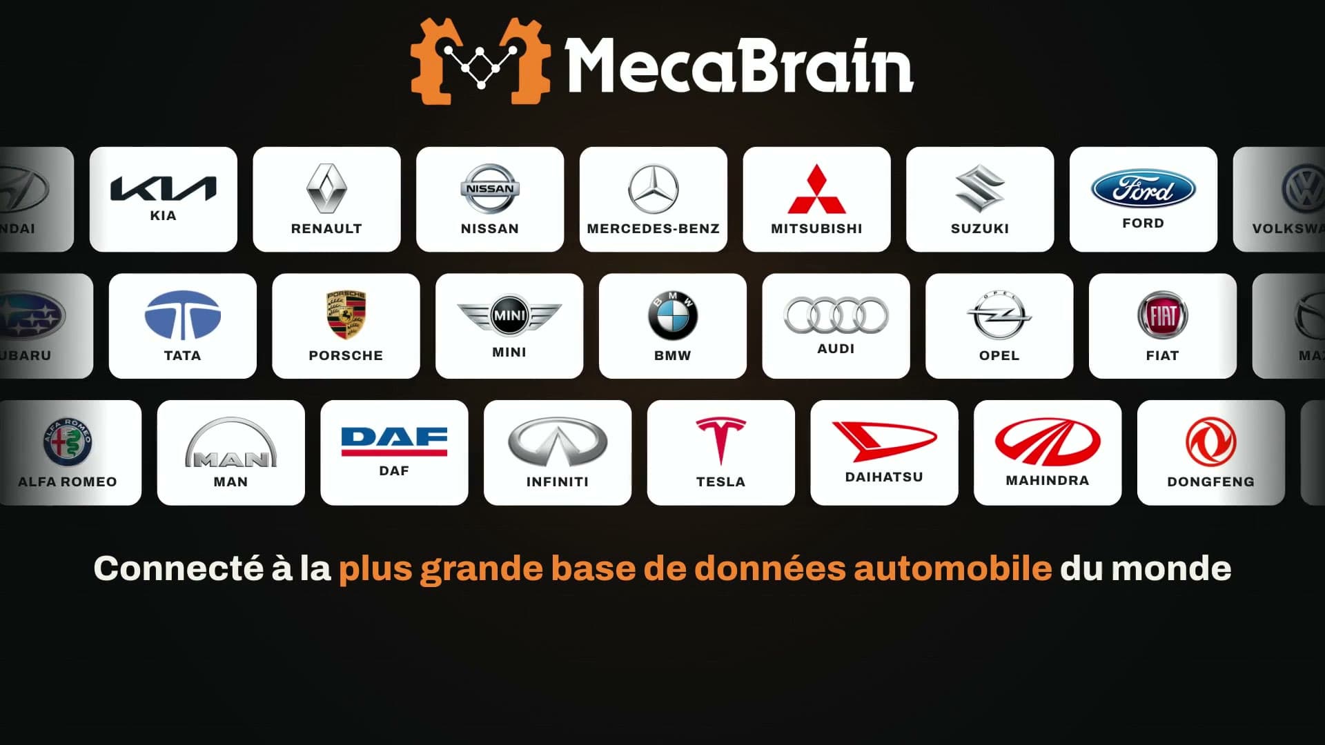 Image d’ouverture du film de démonstration : le logo MecaBrain au-dessus d’une mosaïque de logos de marques automobiles, et la phrase « Connecté à la plus grande base de données automobile du monde ».