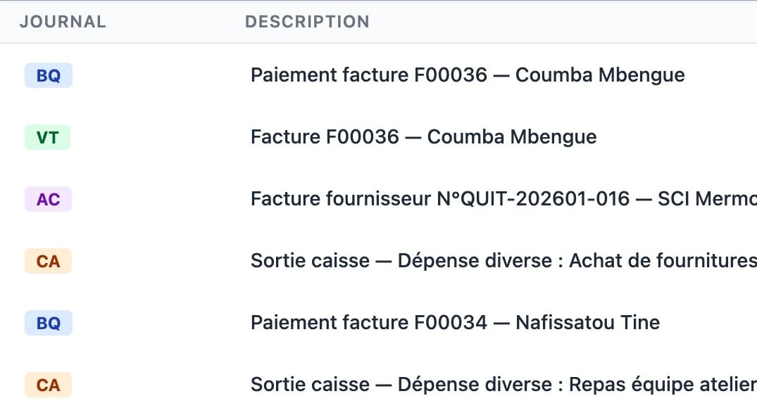 Écritures classées par journal : paiement de la facture F00036 en banque, facture F00036 en ventes, facture fournisseur en achats, sorties de caisse en caisse